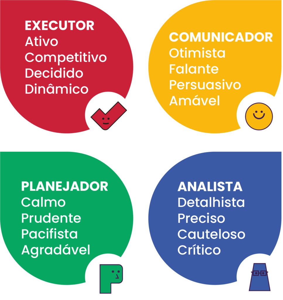 Inforgrafico 4 perfil